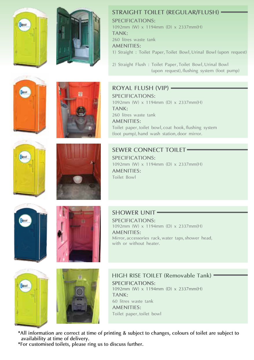 Site Units Spec Sheet